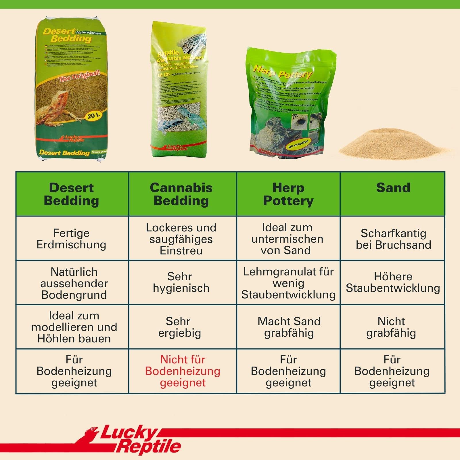 lucky-reptile-desert-bedding-nature-brown-bodengrund-20-liter image 6