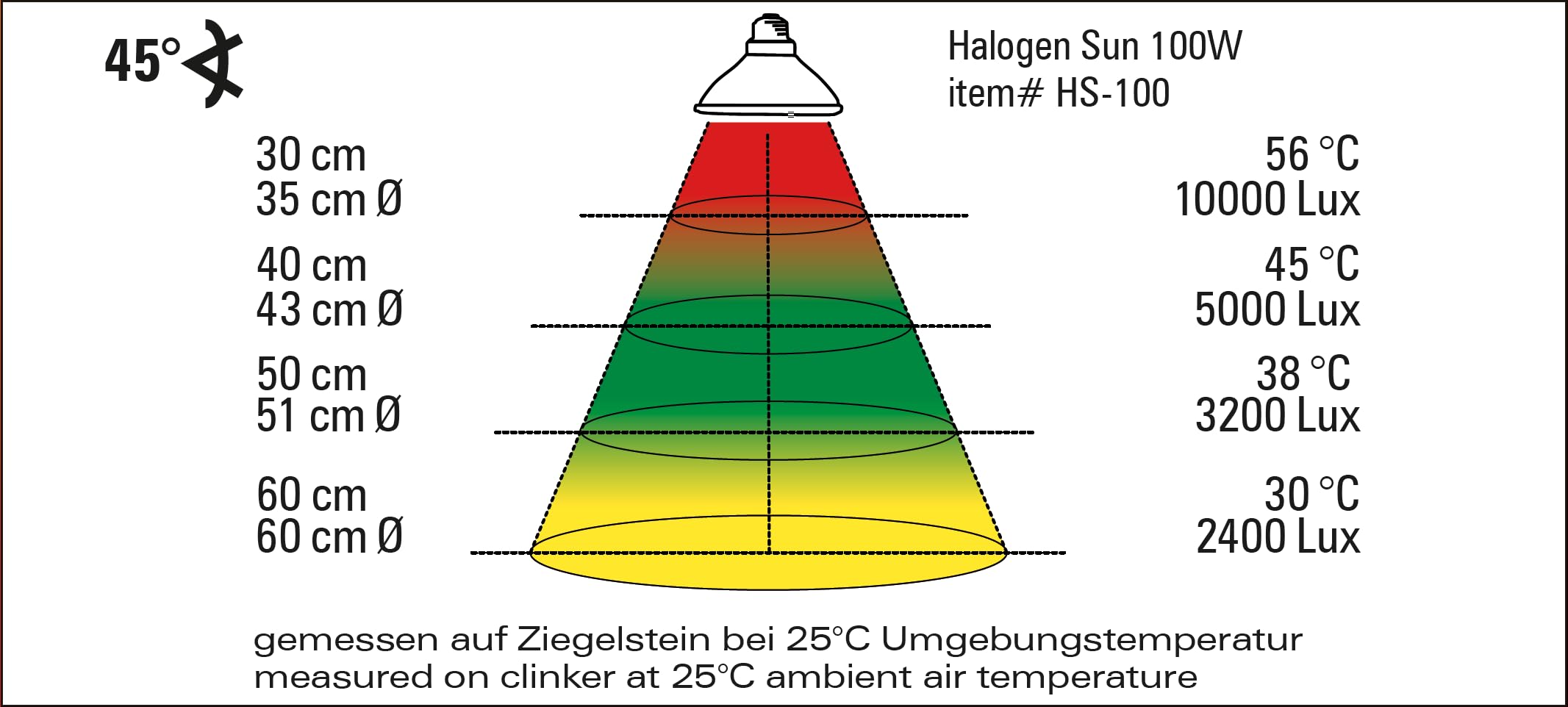 lucky-reptile-halogen-sun-w-rmelampe-100-watt-e27 image 3