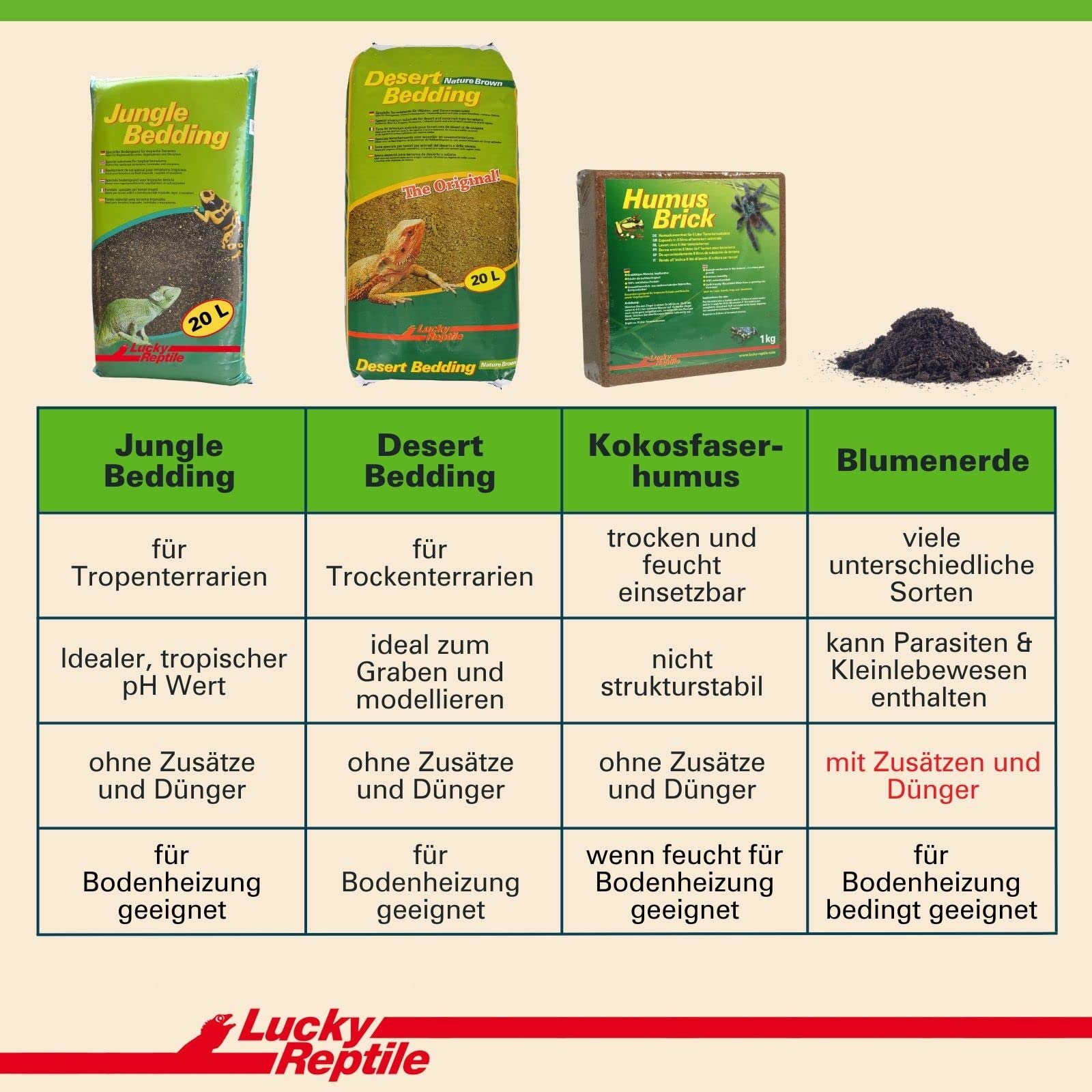 lucky-reptile-jungle-bedding-bodengrund-20-liter image 7