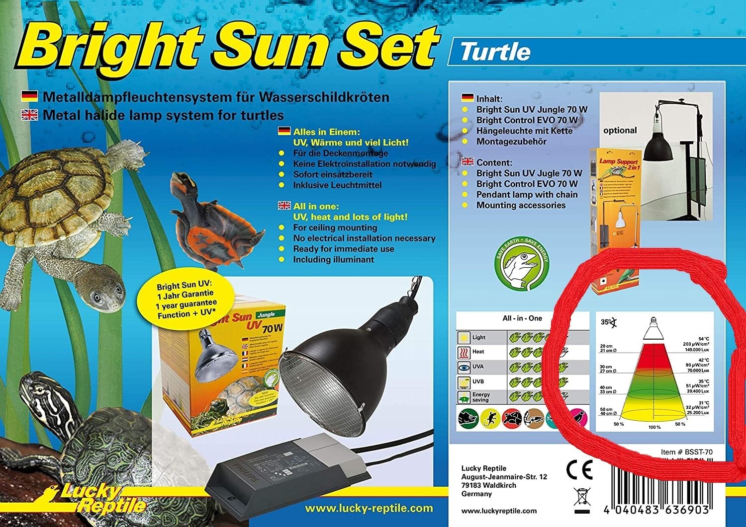 Tierarzt hat es empfohlen