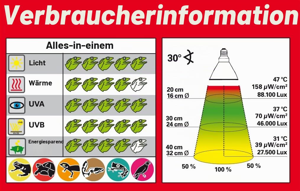 lucky-reptile-bright-sun-set-dl-desert-35-w-komplettset-mit-strahler-schwarz image 2