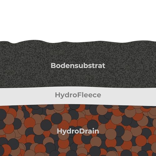 lucky-reptile-hydro-drain-tonsubstrat-drainageschicht-8-liter image 6